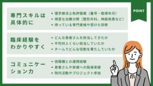 採用担当者が注目するポイント