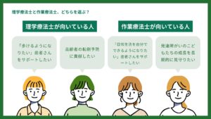 理学療法士に向いている人・作業療法士に向いている人